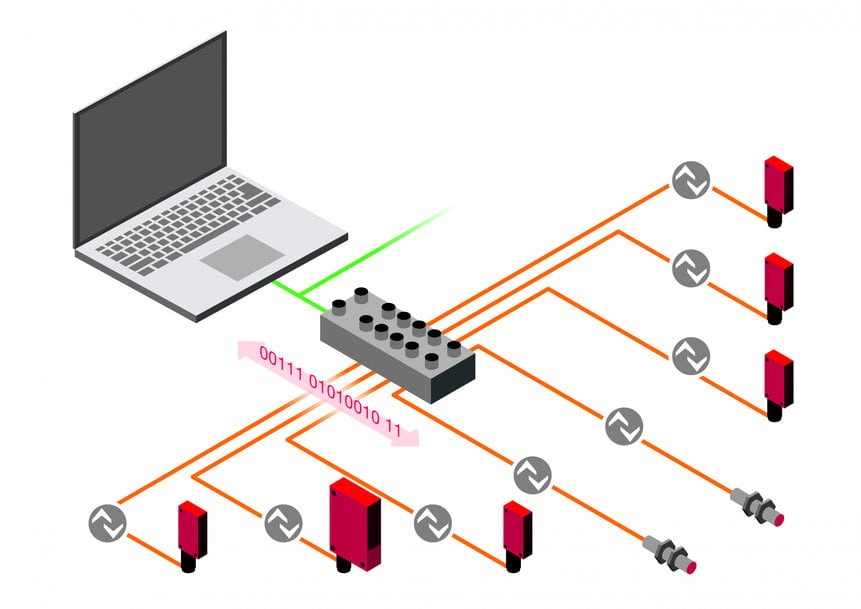 Flink integriert per IO-Link